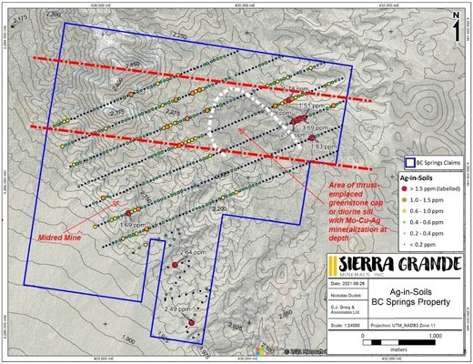 figure4